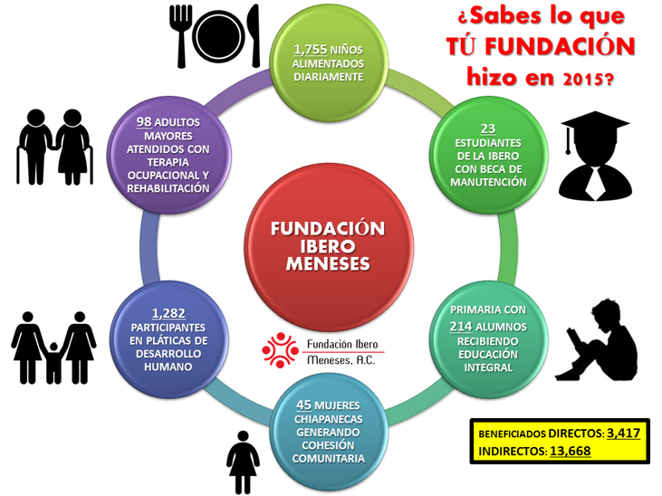 010infografia170216