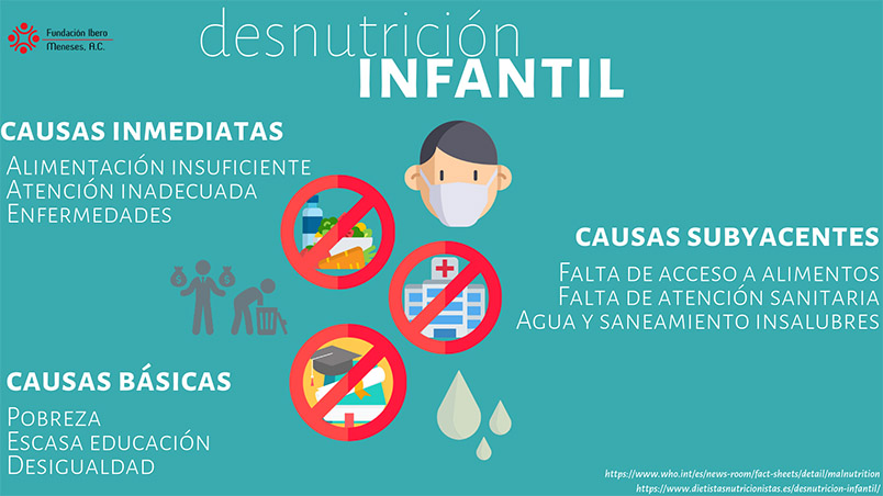 desnutricioninfantil