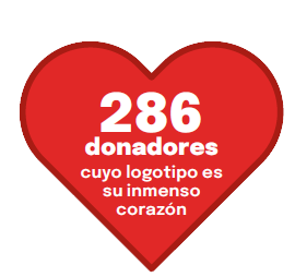 donadores